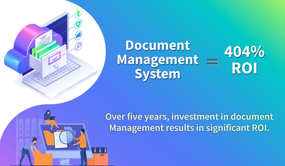 ROI of document management system